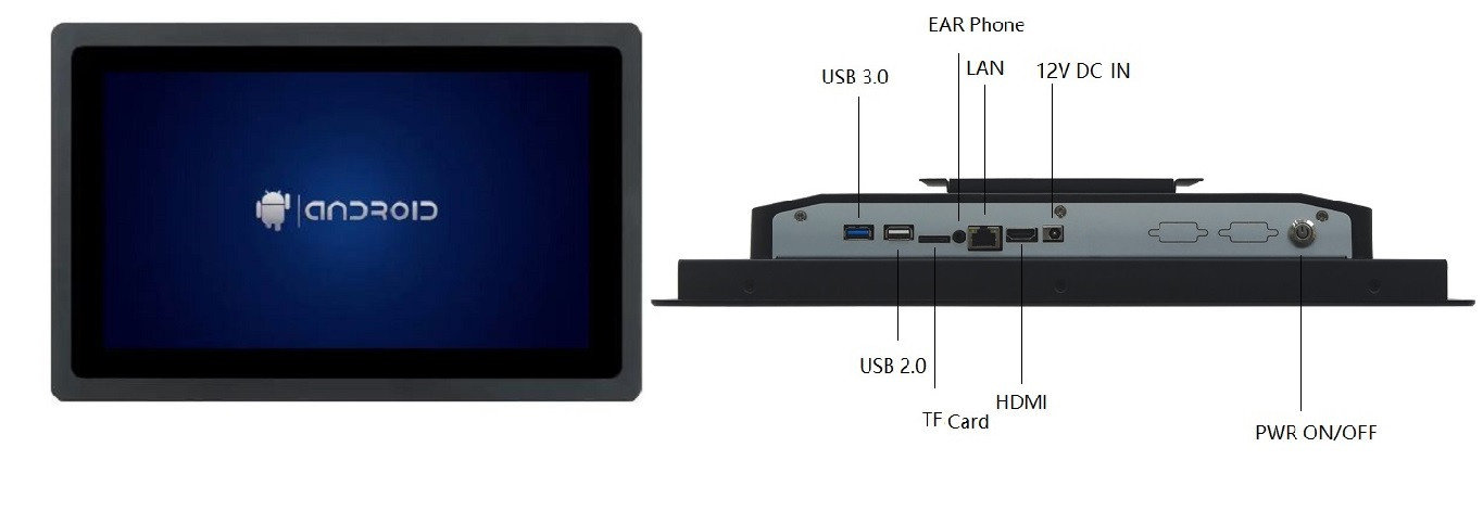 آل این وان صنعتی اندروید